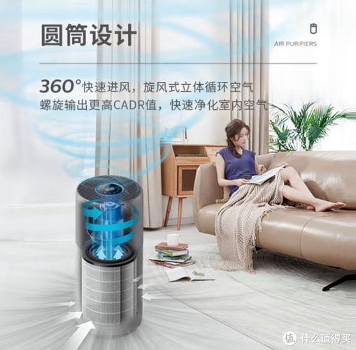 當前位置:>社區(qū)首頁>家用電器>生活電器>空氣凈化器>家用空氣凈化器>